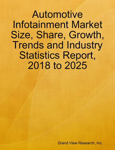 Automotive Infotainment Market Size, Share, Growth, Trends and Industry Statistics Report, 2018 to 2025