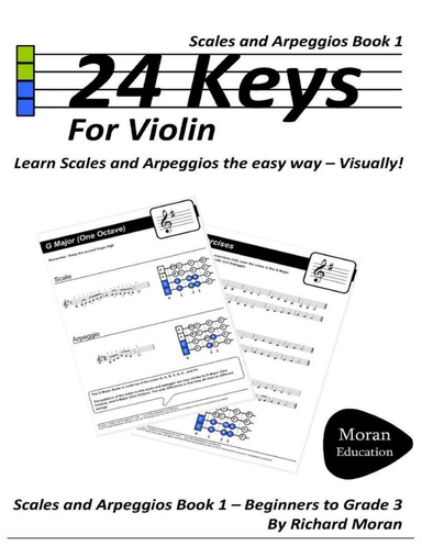 24 Keys - Scales and Arpeggios for Violin, Book 1