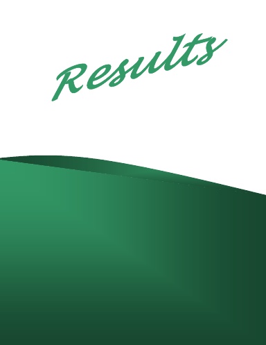 Results - Feel Better and Reduce Stress Program