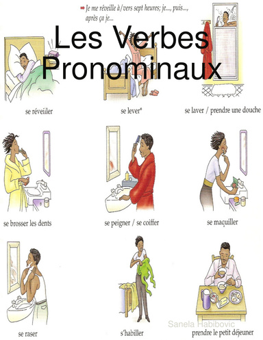 Les Verbes Pronominaux