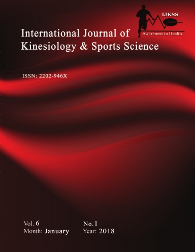 Cover of International journal of kinesiology and sports science