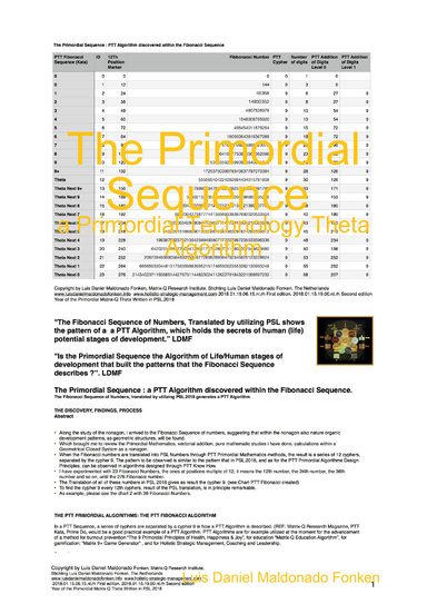The Primordial Sequence a Primordial Technology Theta Algorithm
