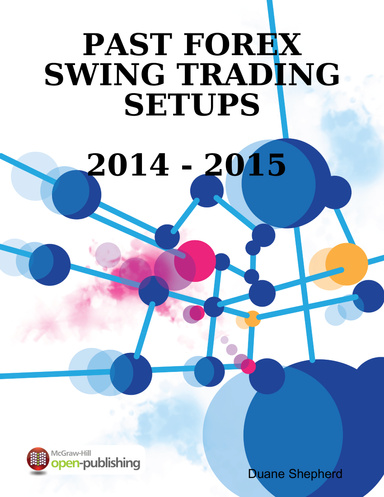 Past Swing Trading Setups & Results