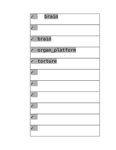 Brain Brain_organ Platform Torture