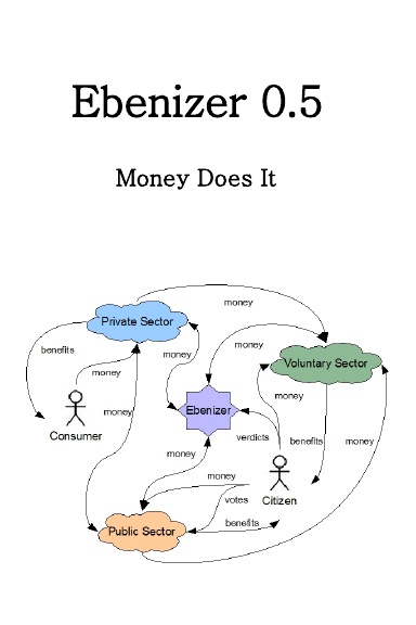 Ebenizer 0.5