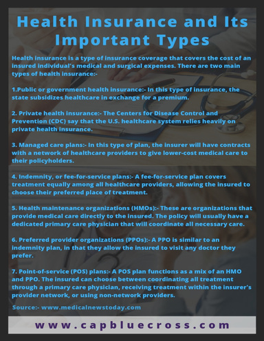 Health Insurance and Its Important Types