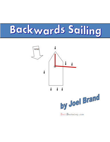 Backwards Sailing