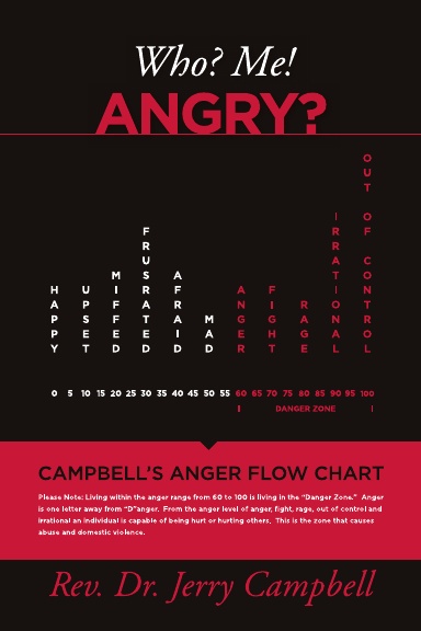 WHO? ME! ANGRY?