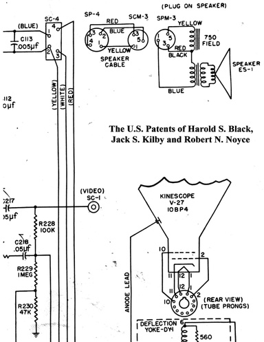 The U.S. Patents of Harold S. Black, Jack S. Kilby and Robert N. Noyce