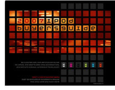 iLounge.com: 2007 iPod Buyers' Guide