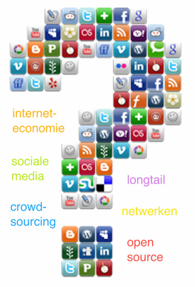 Interneteconomie
