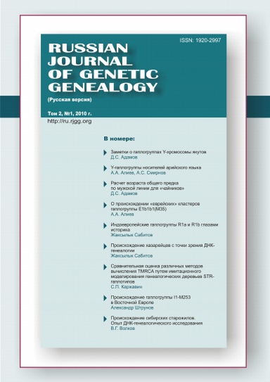 Russian Journal of Genetic Genealogy (Русская версия). Том 2, №1, 2010