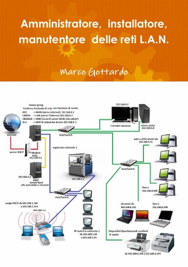 Amministratore,  installatore, manutentore  delle reti L.A.N.
