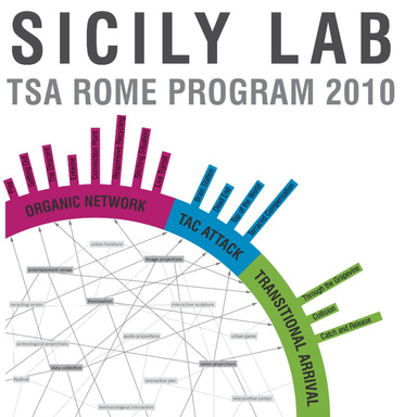 TSA ROME_Sicily Lab 2010