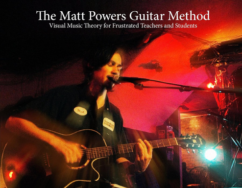 The Matt Powers Guitar Method