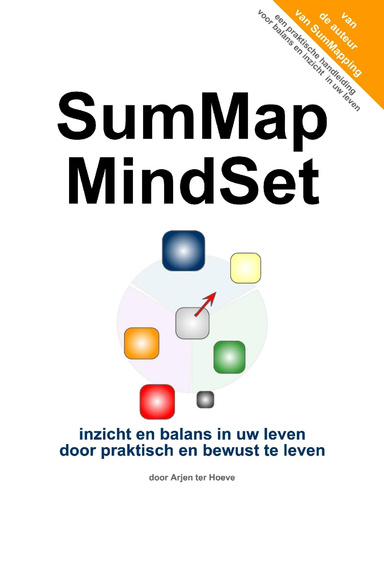 SumMap MindSet
