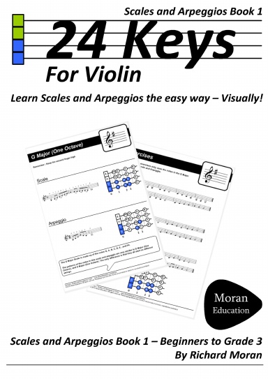 24 Keys Scales and Arpeggios for Violin - Book 1