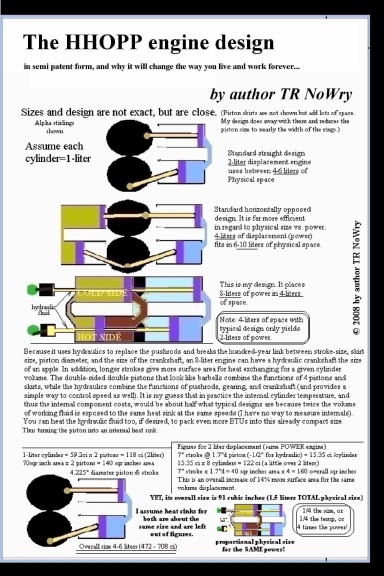 HHOPP engine