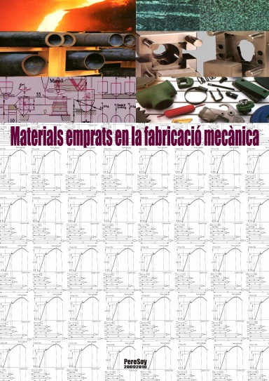 Materials emprats en la fabricació mecànica
