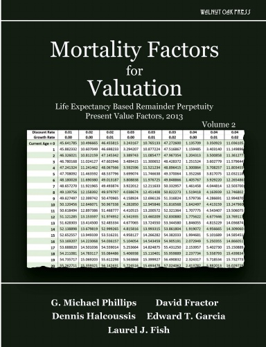 Mortality Factors for Valuation: Life-Expectancy Based Remainder Perpetuity Present Value Factors, 2013 Vol. 2