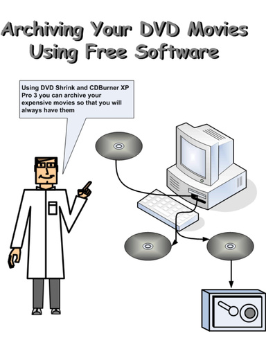 Archiving Your Movie DVDs Using Free Software