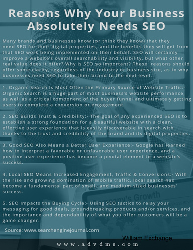 Reasons Why Your Business Absolutely Needs SEO