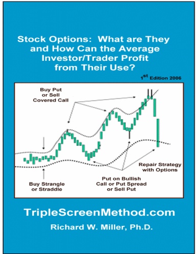 TripleScreenMethod.com Option's Book