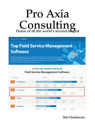 Pro Axia Consulting: Honor of all the world's second-largest