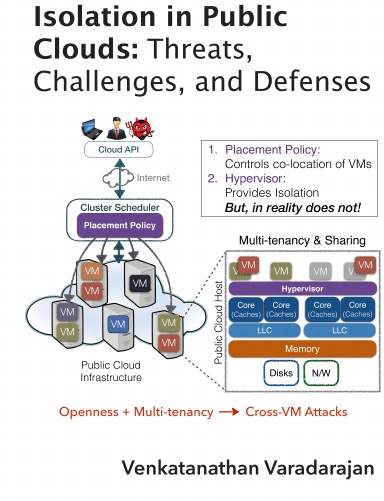 Isolation in Public Clouds: Threats, Challenges, and Defenses