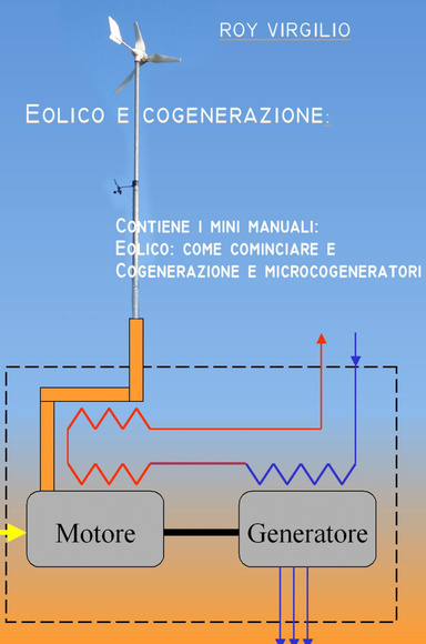 Eolico e Cogenerazione