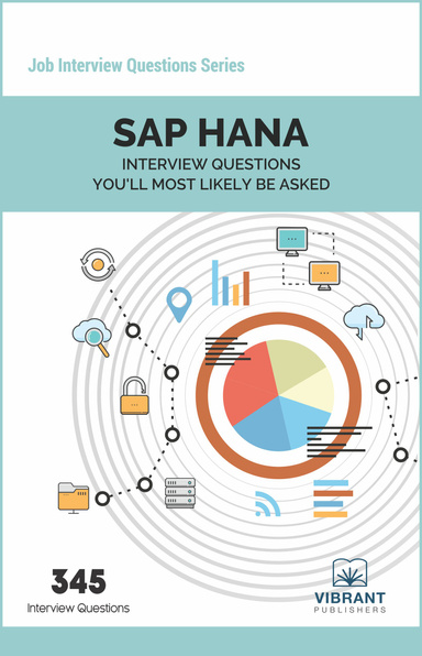 SAP HANA Interview Questions You'll Most Likely Be Asked