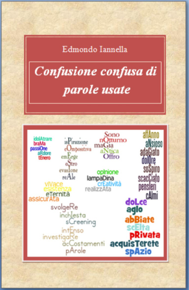 Confusione confusa di parole usate