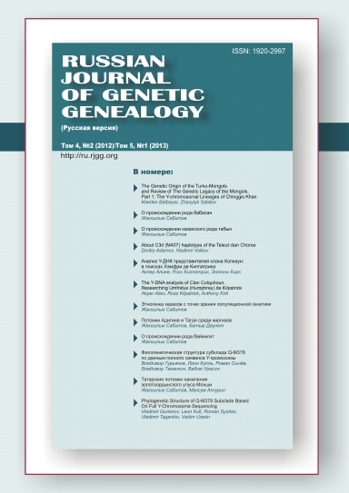 Russian Journal of Genetic Genealogy (Русская версия). Том 4, №2 (2012)/Том 5, №1 (2013)