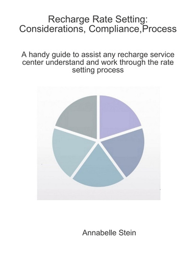 Recharge Rate Setting: Considerations, Compliance, Process