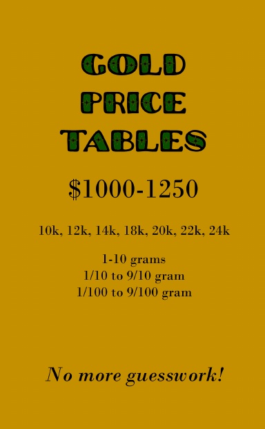 Gold Price Tables $1000-1250