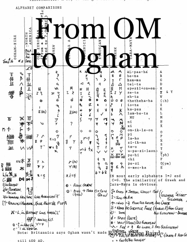 From OM to Ogham