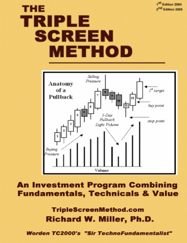 TripleScreenMethod.com Methodology