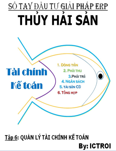Tập 6 Quản Lý Tài Chính Kế Toán Giải Pháp Erp Ngành Thủy Sản