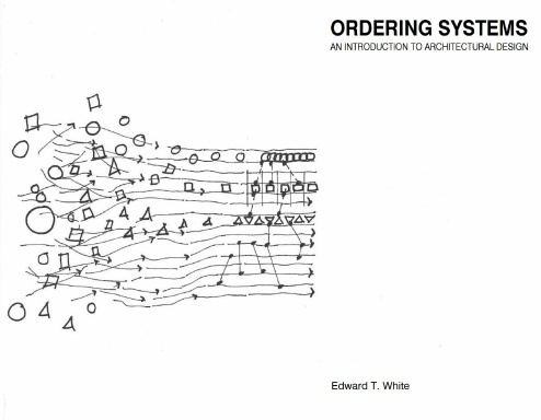 Ordering Systems