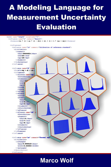 A Modeling Language for Measurement Uncertainty Evaluation
