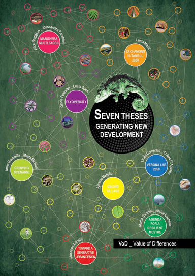 SEVEN THESES GENERATING NEW DEVELOPMENT