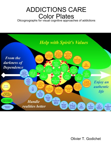 ADDICTIONS CARE Color Plates
