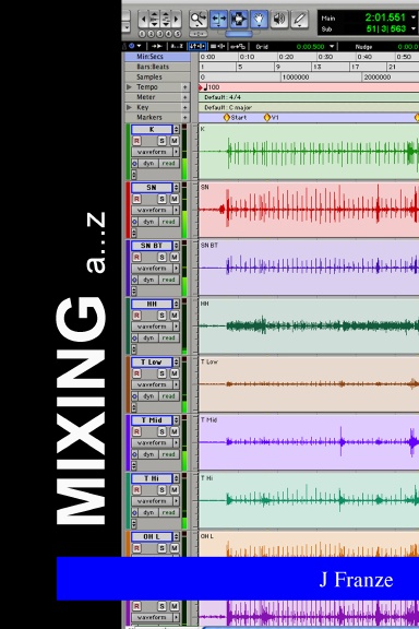 Mixing a...z