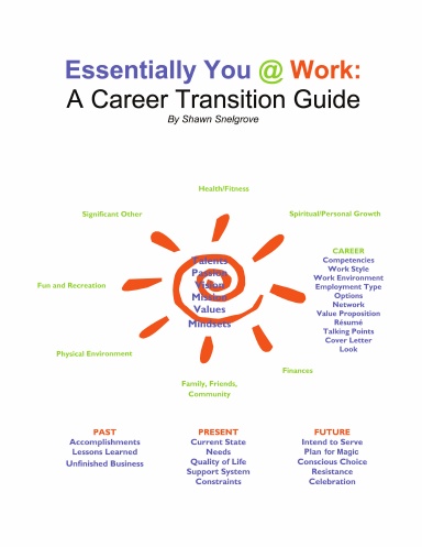 Essentially You @ Work: A Career Transition Guide