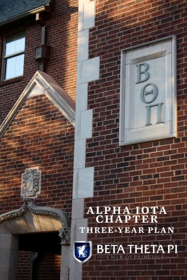 Beta 3-Year Plan