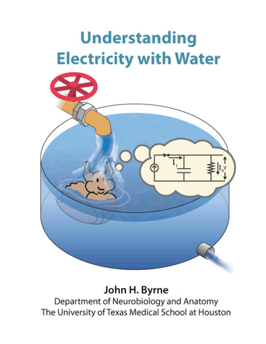 Understanding Electricity With Water