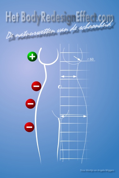 Het BodyRedesignEffect.com