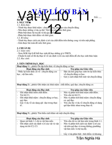 Vat Ly 10 11 12 Tran Nghia Ha