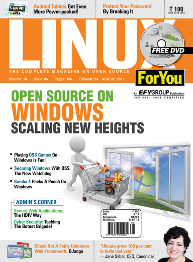 Linux For You