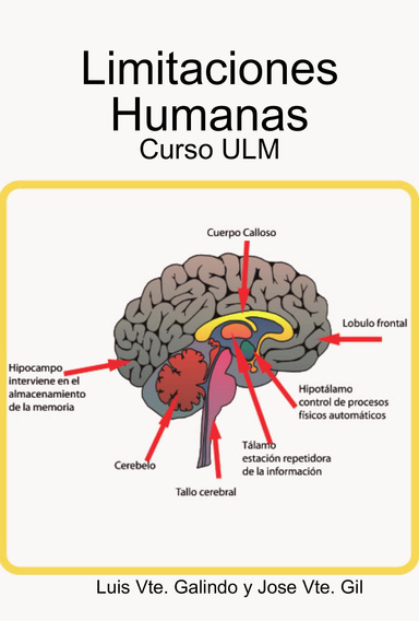 Limitaciones Humanas - Curso ULM